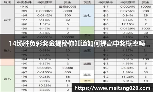 ladbrokes立博网址