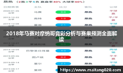 2018年马赛对摩纳哥竞彩分析与赛果预测全面解读